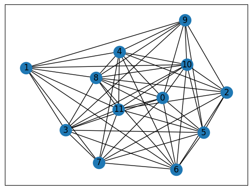 ../_images/tutorials_qaoa_quantum_dropout_12_0.png