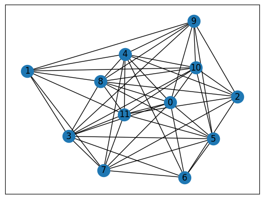 ../_images/tutorials_qaoa_quantum_dropout_33_1.png