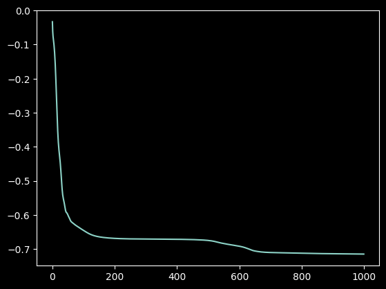 ../_images/tutorials_portfolio_optimization_17_0.png