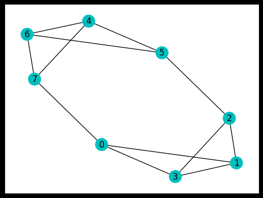 ../_images/tutorials_qaoa_14_0.png