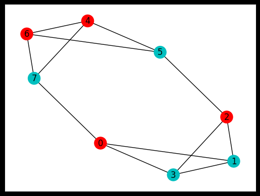../_images/tutorials_qaoa_25_0.png