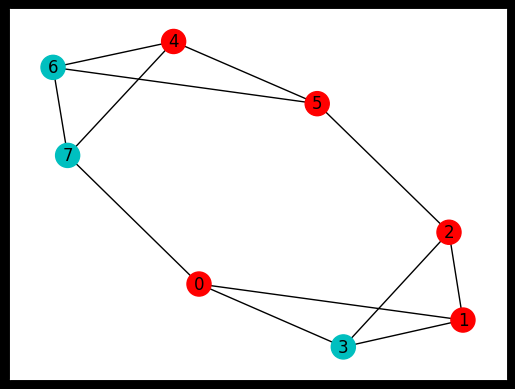 ../_images/tutorials_qaoa_34_0.png