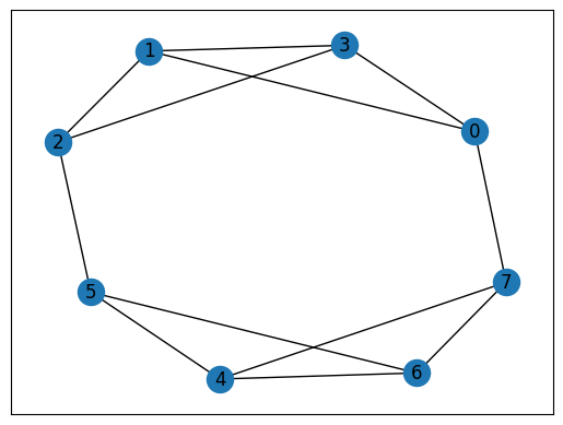 ../_images/tutorials_qaoa_bo_7_0.png