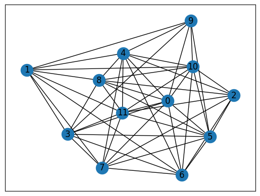 ../_images/tutorials_qaoa_quantum_dropout_22_0.png
