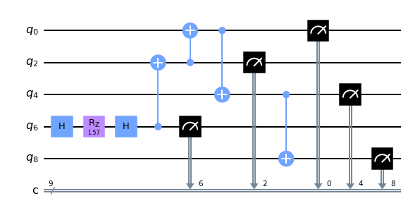 ../_images/tutorials_qcloud_sdk_demo_48_1.png
