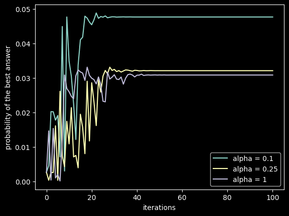 ../_images/tutorials_qubo_problem_20_0.png